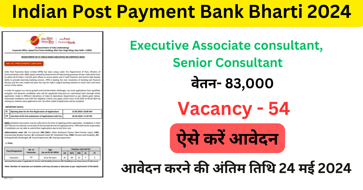 Indian Post Payment Bank Bharti 2024