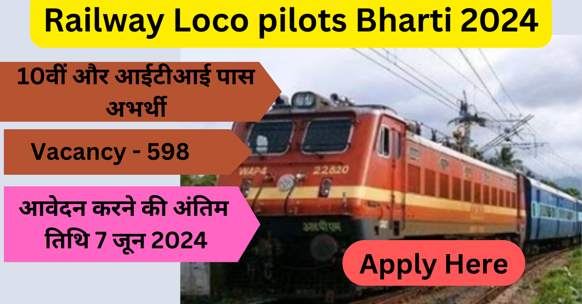 Railway Loco pilots Bharti 2024